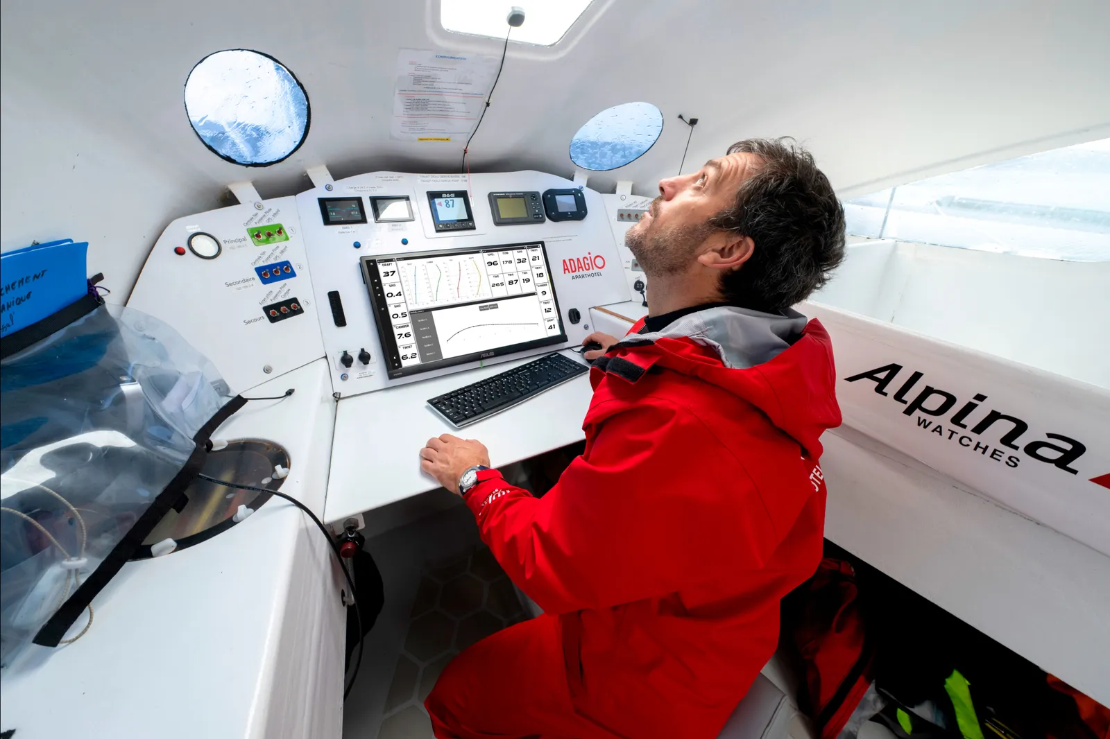 Sailor at the chart table, Sail Controls analysis screen